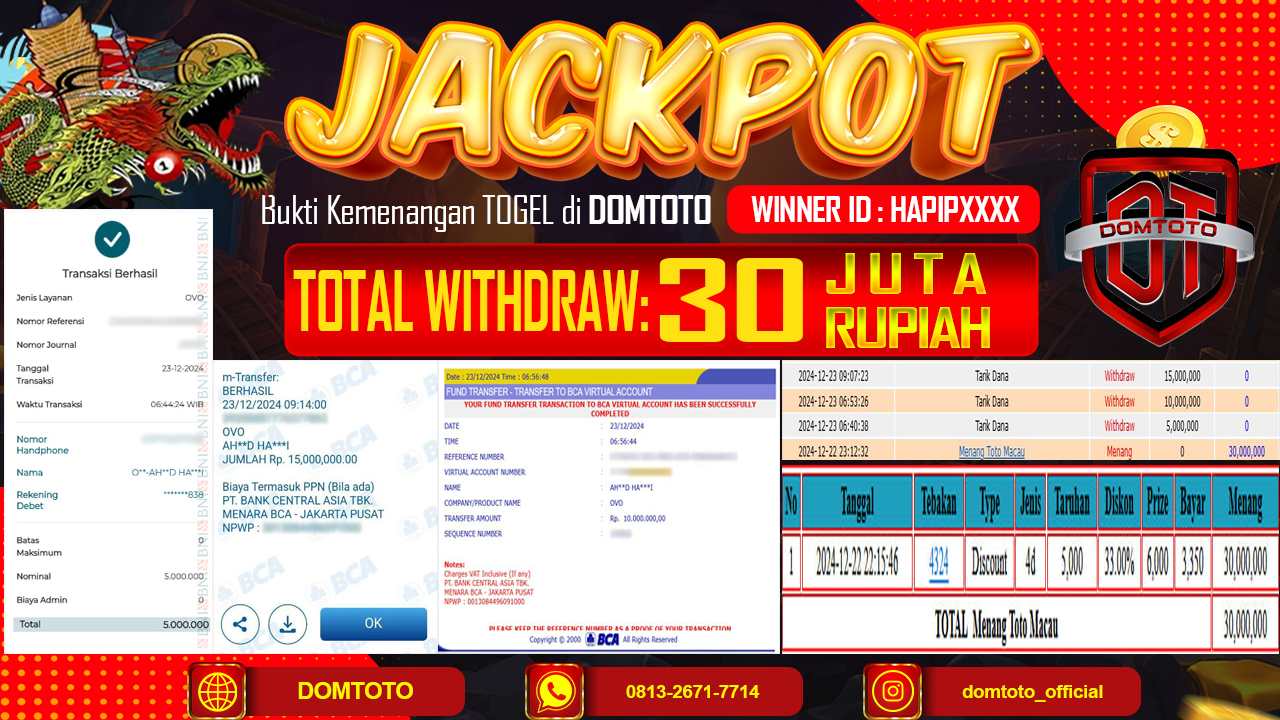 JACKPOT TOGEL TOTOMACAU 4D 22 DESEMBER 2024